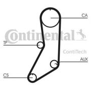 Слика 3 $на Комплет ребрест ремен CONTINENTAL CT643K1