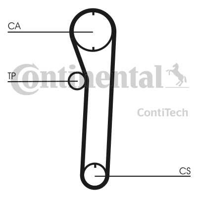 Слика на Комплет ребрест ремен CONTINENTAL CT680K2