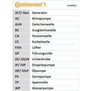 Слика 4 $на Комплет ребрест ремен CONTINENTAL CT757K1