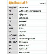 Слика 14 на Комплет ребрест ремен CONTINENTAL CT774K1