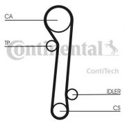 Слика 2 на Комплет ребрест ремен CONTINENTAL CT781K2