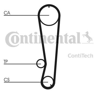 Слика на Комплет ребрест ремен CONTINENTAL CT788K1