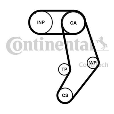 Слика на Комплет ребрест ремен CONTINENTAL CT939K9PRO