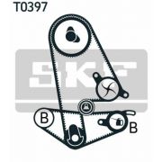 Слика 2 на Комплет ребрест ремен SKF VKMA 93011