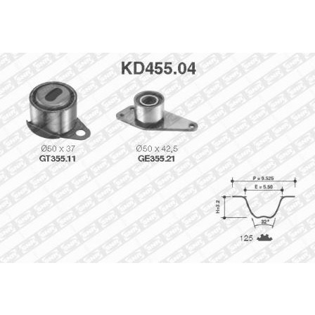 Слика на Комплет ребрест ремен SNR KD455.04 за Renault Clio 1.7 (B/C574) - 92 коњи бензин