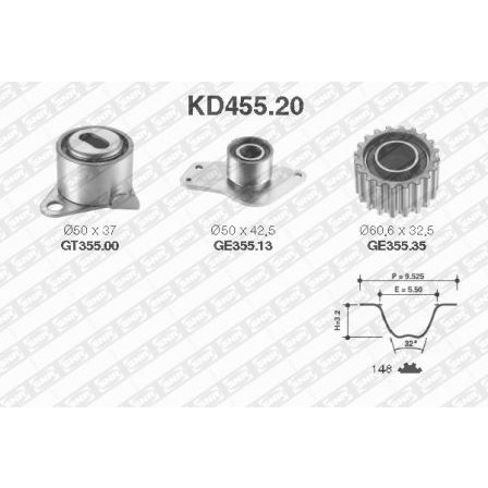 Слика на Комплет ребрест ремен SNR KD455.20