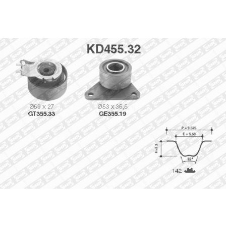 Слика на Комплет ребрест ремен SNR KD455.32 за Volvo S40 Sedan (VS) 2.0 T - 165 коњи бензин