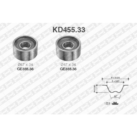 Слика на Комплет ребрест ремен SNR KD455.33 за камион Iveco Daily 1 Box 40-10 V - 92 коњи дизел