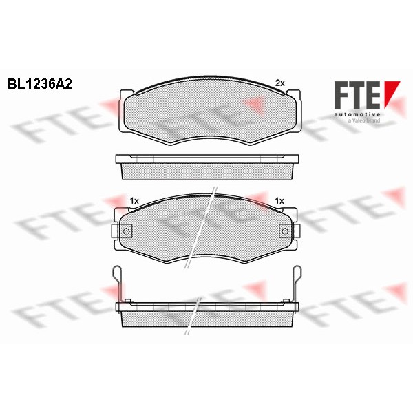 Слика на Комплет феродо, дискови кочници FTE BL1236A2