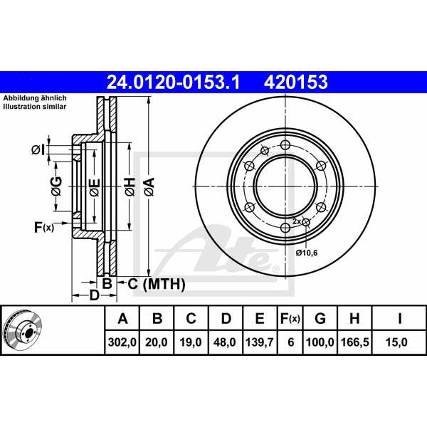 Слика на кочионен диск ATE 24.0120-0153.1 за Toyota Land Cruiser Hardtop (J7) 3.0 TD - 125 коњи дизел