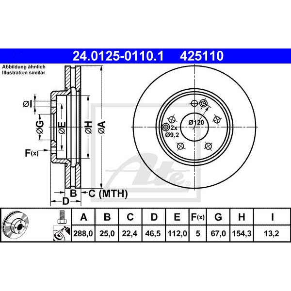 Слика на кочионен диск ATE 24.0125-0110.1 за Mercedes C-class Estate (s203) C 200 CDI (203.204) - 116 коњи дизел