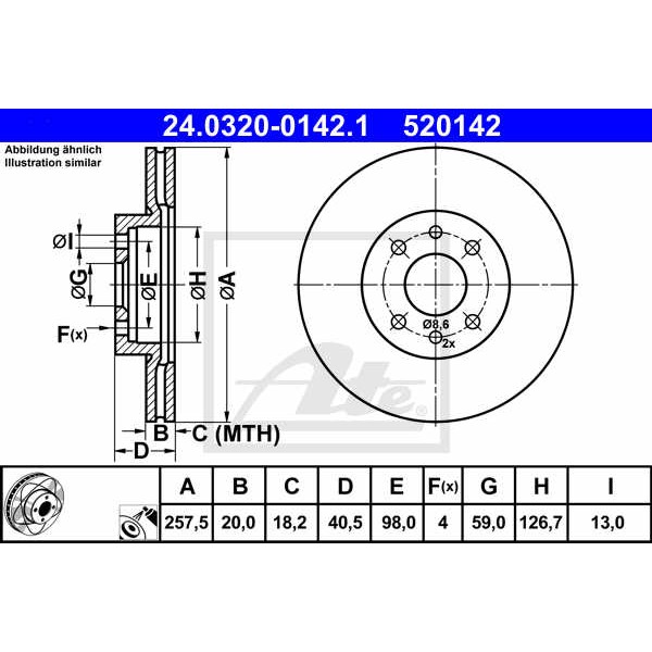 Слика на Кочионен диск ATE PowerDisc 24.0320-0142.1