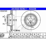 Слика 1 на кочионен диск ATE PowerDisc 24.0322-0236.1