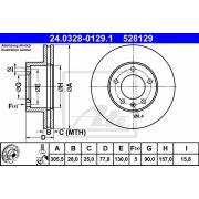 Слика 1 на кочионен диск ATE PowerDisc 24.0328-0129.1