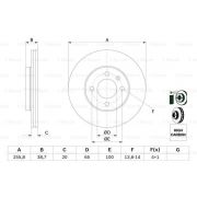 Слика 5 на кочионен диск BOSCH 0 986 478 308