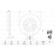 Слика 5 $на Кочионен диск BOSCH 0 986 478 515