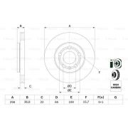 Слика 5 на кочионен диск BOSCH 0 986 478 853