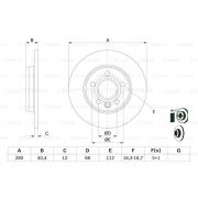 Слика 5 $на Кочионен диск BOSCH 0 986 478 871