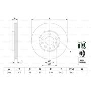 Слика 5 на кочионен диск BOSCH 0 986 478 883