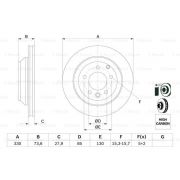 Слика 5 на кочионен диск BOSCH 0 986 479 095