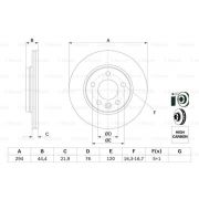 Слика 5 на кочионен диск BOSCH 0 986 479 097