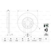 Слика 5 на кочионен диск BOSCH 0 986 479 107