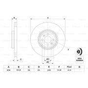 Слика 5 на кочионен диск BOSCH 0 986 479 209