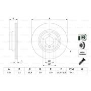 Слика 5 на кочионен диск BOSCH 0 986 479 215