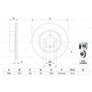 Слика 5 на кочионен диск BOSCH 0 986 479 216