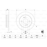 Слика 5 $на Кочионен диск BOSCH 0 986 479 256