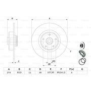 Слика 5 на кочионен диск BOSCH 0 986 479 273