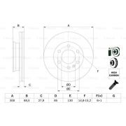 Слика 5 на кочионен диск BOSCH 0 986 479 294