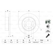 Слика 5 на кочионен диск BOSCH 0 986 479 295