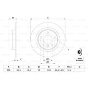 Слика 5 на кочионен диск BOSCH 0 986 479 306