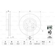 Слика 5 на кочионен диск BOSCH 0 986 479 332