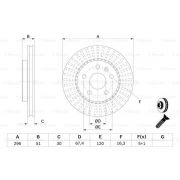 Слика 5 на кочионен диск BOSCH 0 986 479 C65