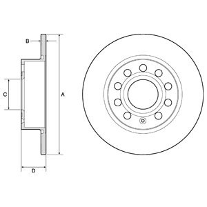 Слика на кочионен диск DELPHI BG3834C за VW Caddy 3 Box 1.9 TDI - 75 коњи дизел