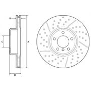 Слика 1 на кочионен диск DELPHI BG9234C