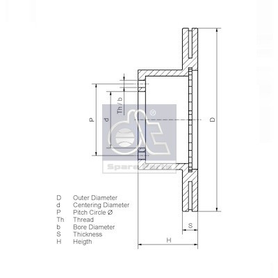 Слика на кочионен диск DT Spare Parts 2.40349 за камион Volvo FL 250-13 - 250 коњи дизел