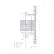 Слика 1 $на Кочионен диск DT Spare Parts 3.62060