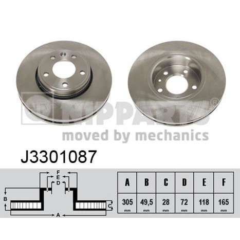 Слика на кочионен диск NIPPARTS J3301087 за Opel Vivaro Platform (E7) 2.5 CDTI - 114 коњи дизел