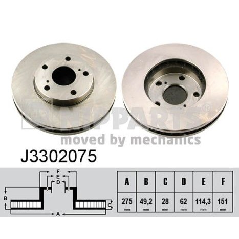 Слика на Кочионен диск NIPPARTS J3302075