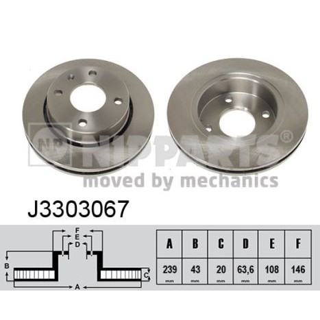 Слика на кочионен диск NIPPARTS J3303067 за Ford Escort 6 Break (gal) 1.8 i 16V - 105 коњи бензин