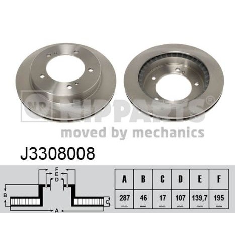 Слика на Кочионен диск NIPPARTS J3308008