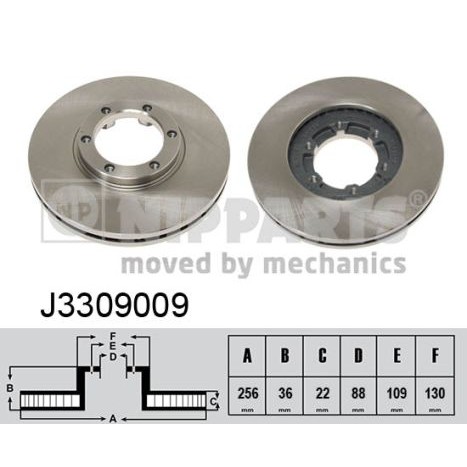 Слика на кочионен диск NIPPARTS J3309009 за Opel Frontera A 2.2 i (54MWL4) - 136 коњи бензин