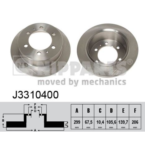 Слика на кочионен диск NIPPARTS J3310400 за Daewoo Korando KJ 3.2 4x4 - 212 коњи бензин