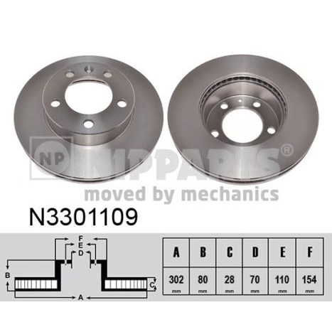 Слика на кочионен диск NIPPARTS N3301109 за Renault Master 3 Platform (EV,HV,UV) 2.3 dCi [RWD] (UV0F, UV0E) - 146 коњи дизел