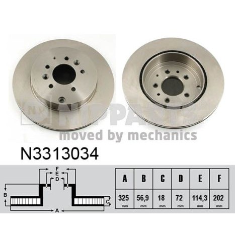 Слика на кочионен диск NIPPARTS N3313034 за Mazda CX-7 (ER) 2.3 MZR DISI Turbo - 258 коњи бензин