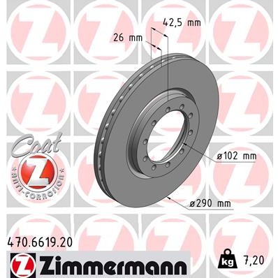 Слика на кочионен диск ZIMMERMANN COAT Z 470.6619.20 за камион Renault Maxity 150.35 - 150 коњи дизел