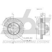 Слика 3 $на Кочионен диск sbs 1815202239